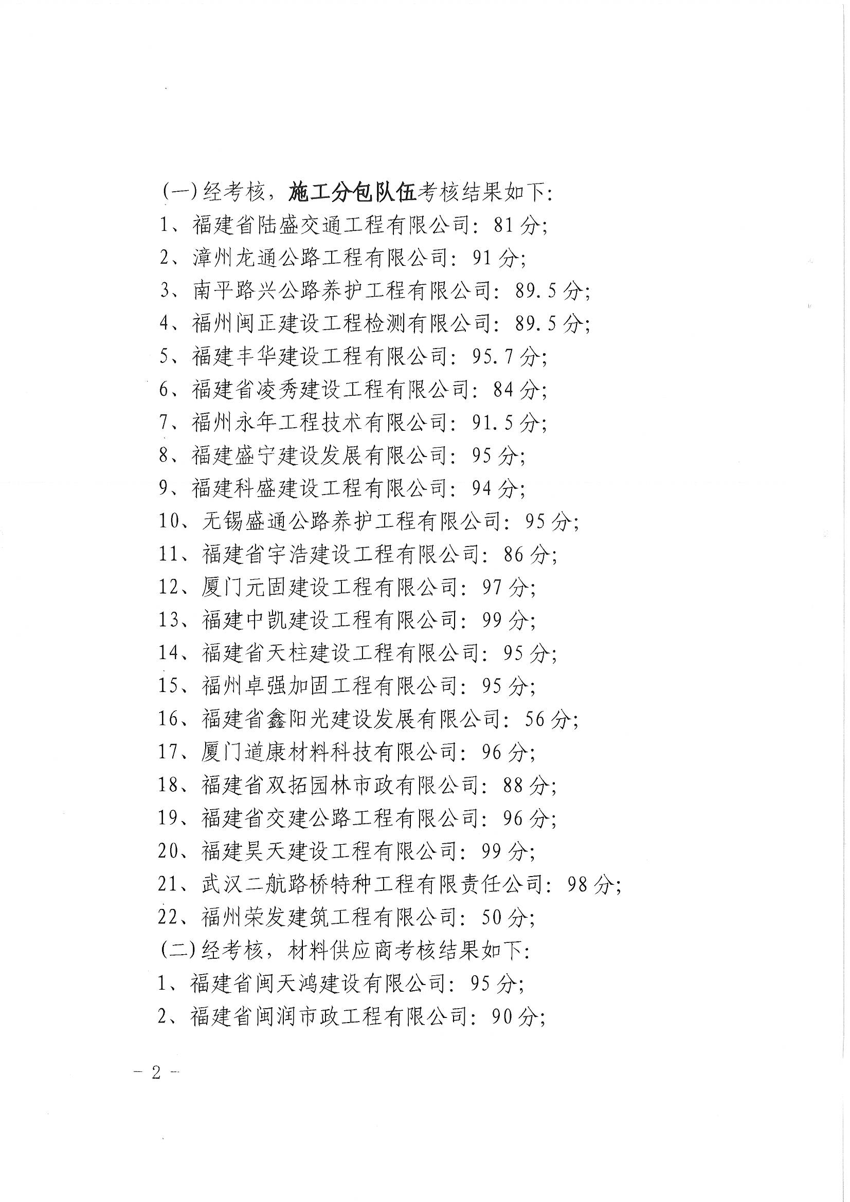 福建高速养护网 -  福建省高速公路养护工程有限公司